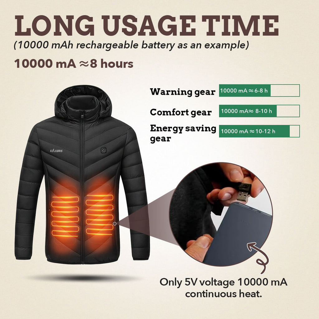 Ultralight Heated Jacket Electric Warm Coat – USB Rechargeable Jacket
