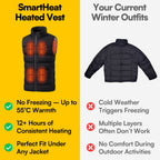 Men's Heated Gilet - Electric Warm Bodywarmer For Outdoors